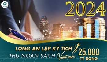 LONG AN LẬP KỲ TÍCH THU NGÂN SÁCH VƯỢT MỐC 25.000 TỶ ĐỒNG